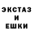 ЭКСТАЗИ круглые Pointer,Who isn't